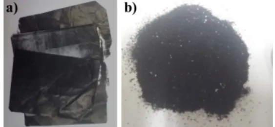 Fig. 2. a) LCO scrap from the waste LIBs and b) powder made by the crushing and the vibration from the LCO scrap.