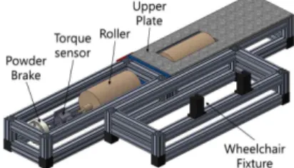 Fig. 1 Design of the brake-type dynamometer 