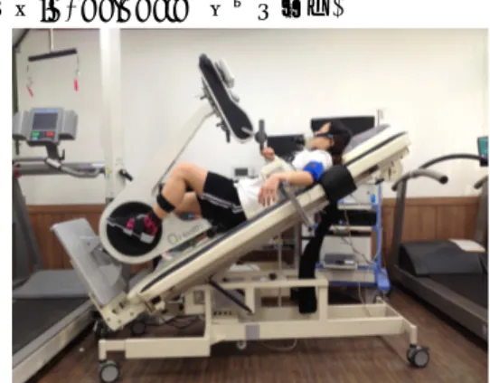 Fig. 1 Aerobic capacity test on cycling according  to  different angle of bed