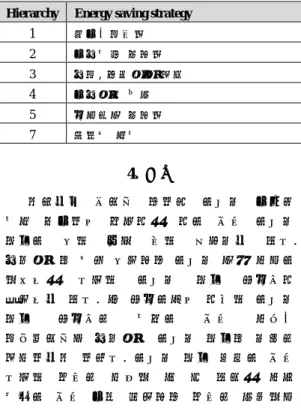 Table 1 Hierarchical  classification  of energy  saving strategies in Machine Tools 