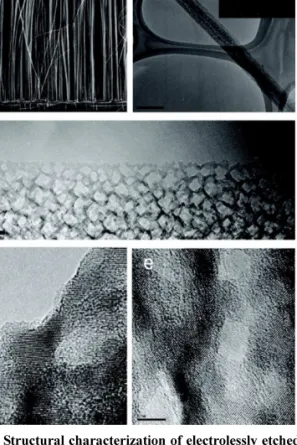 Fig. 6.  Reflectance spectra of the surfaces of (a) polished  (solid line) and (b-d) sub-wavelength textured Si wafers