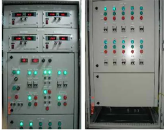 Fig. 4 Front Panel of DCPS 3.3.2 시스템 운용화면