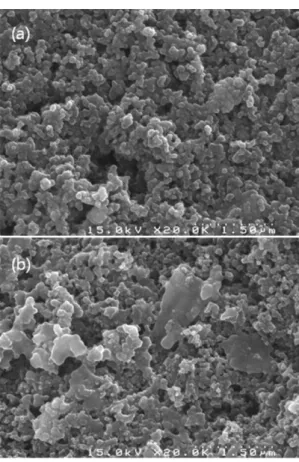 Fig. 5. SEM images of LTO anodes after cycling in different electrolytes: (a) after the 100 th  cycle in VEC-free electrolyte; (b) after the 100 th  cycle in VEC-containing electrolyte.
