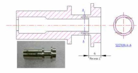 Fig. 10 Schematic of Turbo-pump 2.2 단일분사기 예연소기-연소기 연계 연소시험 실물 모델에 대한 연소기 연소시험 전에 축소 형 모델을 사용한 단일분사기 예연소기 -연소기의  연계시험이  수행되었다 [13]