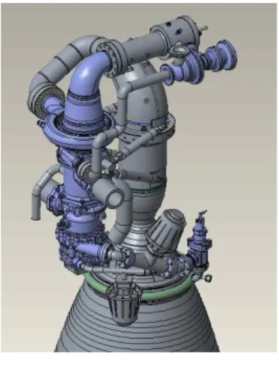 Fig. 15 Concept Model of Staged Combustion Cycle Engine