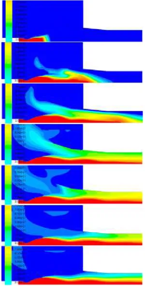 Fig. 1 Transient behaviour of plume mass fraction at engine start without coolant injection.