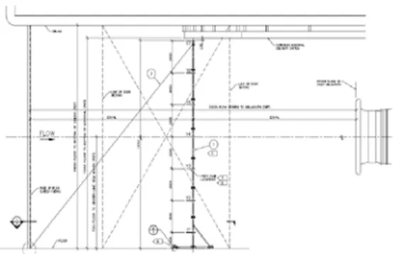 Fig. 10 Pitot Static Probes Location