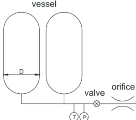 Fig. 1 Schematic of Test System