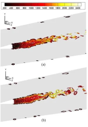 Fig. 5. Time averaged temperature contour; a) hydrogen injection, b) cracked kerosene surrogate injection