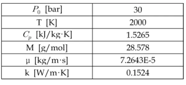 Fig. 1 Schematic of STED for ramjet