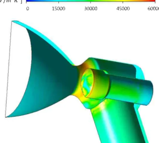 Fig. 2 Distribution of Heat Transfer Coefficient 400만 개의 비정렬 격자로 생상하였다. Fig. 2는  정상상태에서의  유동해석  결과를  나 타낸 것으로 , 가변 추력기 내부 벽면과 추력 조 절기의 열전달 계수 분포를 나타내고 있다 