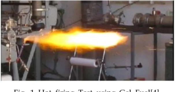 Fig. 1 Hot firing Test using Gel Fuel[4].