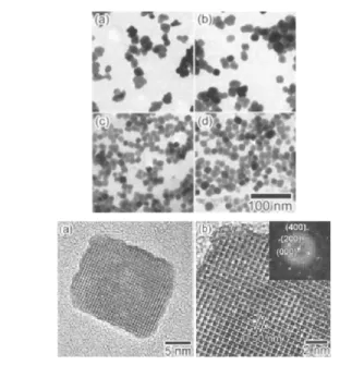Figure 6.  저온합성법으로 제조된 ITO  나노 입자.