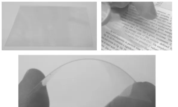 Figure 9. ITO-NPs/Ag NWs 투명전극 PET  기판의 특성.