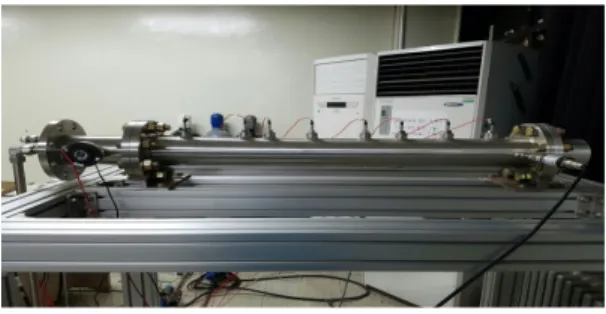 Fig. 1 Schematic diagram of test facility