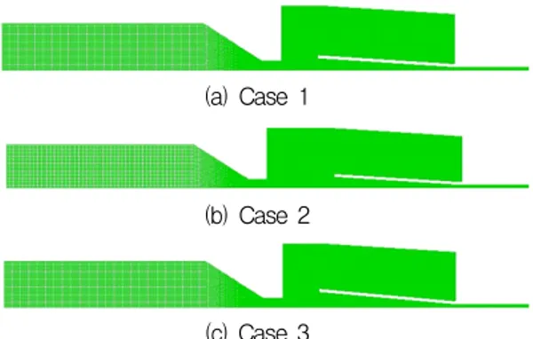 Fig. 1 Grid system of each cases