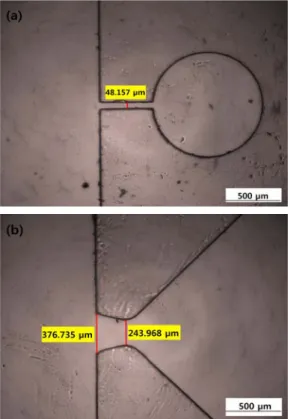 Table 2. 50 mN scale MEMS thruster specification