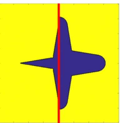 Fig. 1 Moving interface results