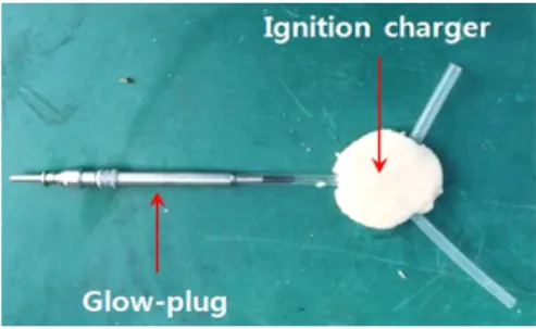 Fig. 1 Ignition system of hybrid rocket 제작된  점화기의  동시  점화  특성을  확인하기  위해  산화제는  공급하지  않고  연료만  장착한  2 개의 연소실에서 화약을 점화 하여 발생하는 압 력을 측정하였으며 실험 결과는  Fig