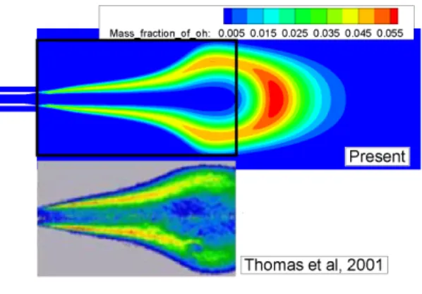 Fig. 2 Computational domain