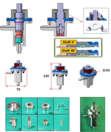 Fig. 5 Variable case for Valve Pressure Drop 3.2 해석 결과  해석  결과는  Fig. 6과  같이  분포도로  나타나 며 , 각 변수별 결과는 Fig
