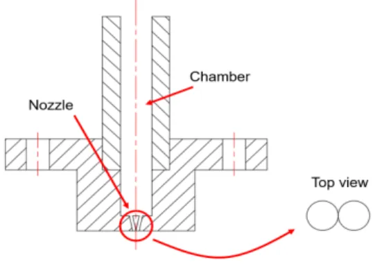 Fig. 1 Schematic of orifice geometry.