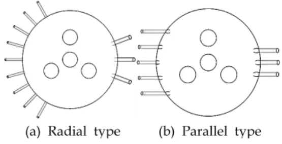 Fig. 2 3D model for Numerical Analysis