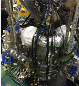 Fig. 4 Installation of Cryogenic Insulation for High Pressure Bellows 4. 결 론  액체로켓엔진개발에  엔진구성품의  극저온 /고온  단열재  제작  및  설치에  있어서  엔진  짐벌링 의  경우  작동범위와  동작반경에  영향을  미치는 단열을  단열  성능, 디자인, 재질을  연구하였다.엔진 짐벌링중 고압배관과 재순환라인(예냉라인)이  단열부위로  기존의  극저온  단열과는  차별화된 디자인과 