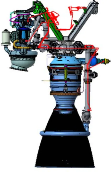 Fig. 3 Routing design of He feeding line and location of Sol-Valve