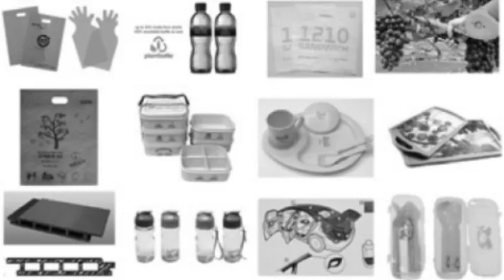 Figure 1. Various products from bio plastics[17].