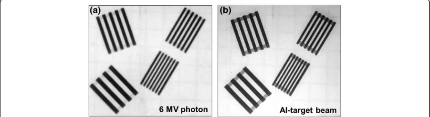 Fig. 4 Relative modulation transfer function curves for 6 MV photon beam and the Al-target beam