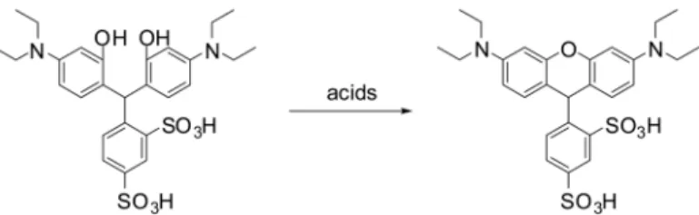 Figure 3. Acid-promoted cyclization of diphenol functions to produce the xanthene skeleton