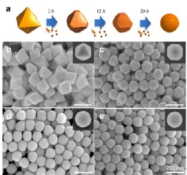 그림 3. SEM image(A) and TEM image (B) of Mesoporous 