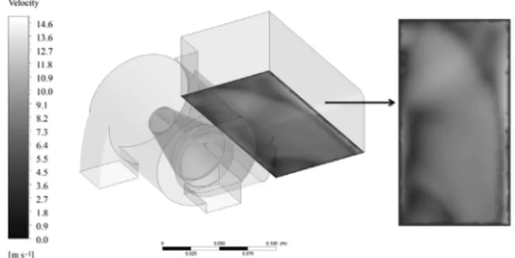 Figure 8. Velocity of RMS value and pressure drop for each baffle  angle.