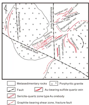 Fig.  1. Generalized  geological  map  of  the  Unsan  Au deposit,  showing  the  orientation  of  the   princi-pal  quartz  veins  and  faults  (Modified  after  Koh et  al.,  2019;  Yoo,  2020b).