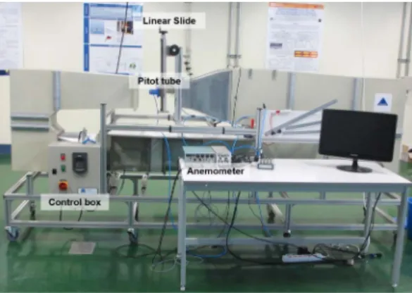 Figure 14. Experimental set-up for studying granular motion under laminar conditions (a)-(c)