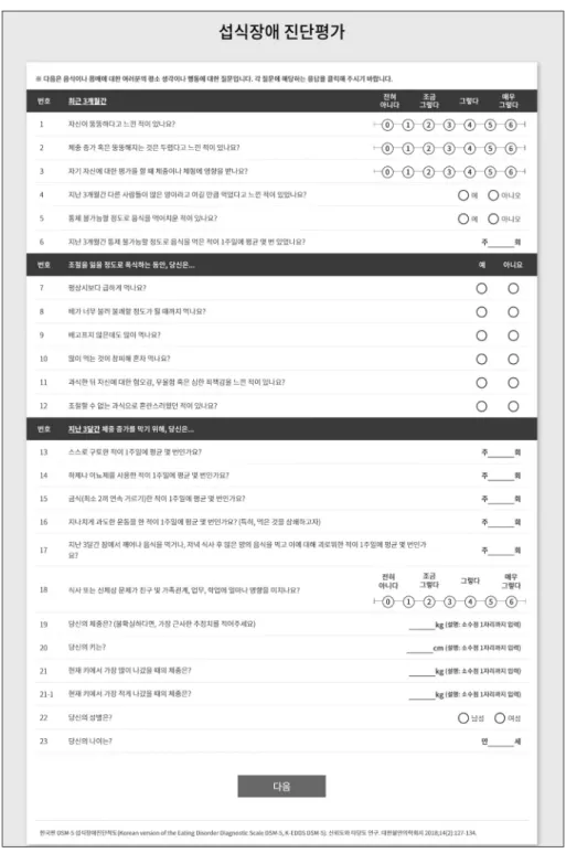 Fig. 1. Example Screen of Web- Web-based K-EDDS. 결       과 1. 연구 참가자의 인구통계학적 특성 본 연구 참가자의 평균 연령은 25.32±6.71세였으며 그중  여성은 101명(84.9%), 남성은 18명(15.1%)이었다