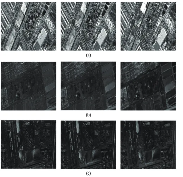 Fig. 6.  Difference result fore each Google Earth Image band (From the Left: Blue, Green, Red), (a) Shanghai1, (b) Shanghai2, (c) Tianjin.
