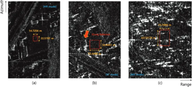 Fig. 11.  K5 SAR image of site C: (a) HR, (b) ST, (c) WS.