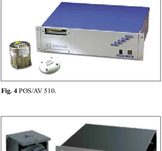 Table 1 Details of CCD image acquisition.