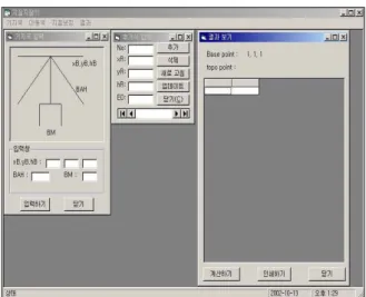 Fig. 10 Screen Shot of Software Operating.의 회귀분석을 수행하여 각각의 회귀모형을 구하였고 회귀모형의 적합도를 검토하기 위해 회귀분석에서 구한 결정계수(Coefficient of Determination 또는 R2)에 의한 방법을 사용하였다.회귀분석결과  얻은  회귀방정식에서 X는  평균입경(mm)이고 Y는 오차(m)이다