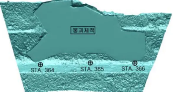Fig. 19 The analysis of destruction surface. Fig. 20 Restoration of failure-slope.