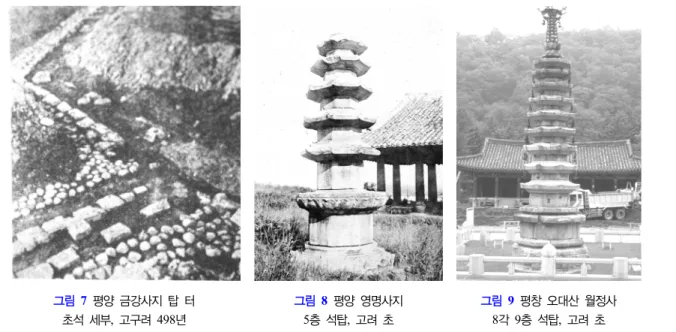 그림  7  평양  금강사지  탑  터  초석  세부,  고구려  498년     그림  8  평양  영명사지 5층  석탑,  고려  초     그림  9  평창  오대산  월정사 8각  9층  석탑,  고려  초     앞 편에서 언급하였듯이 우리나라 석탑은 신라가 통일한 직후인 7세기 말에 ‘전형양식’이 창안되었으며 독특 한 우리만의 양식으로 이후 자리 잡았다