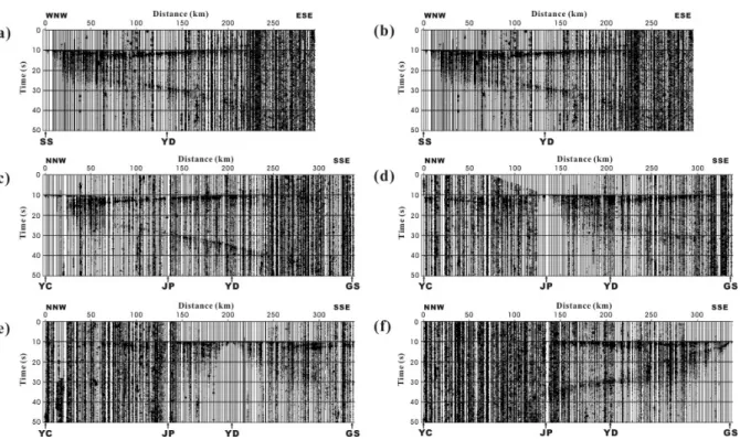 Fig.  3  Tomograms  with  superimposed  raypaths  for  (a)  Profile  2004  from  four  shots  and  (b)  Profile  2002  from  two  shots