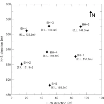 Fig.  4  Example  of  Televiewer  log  combination.