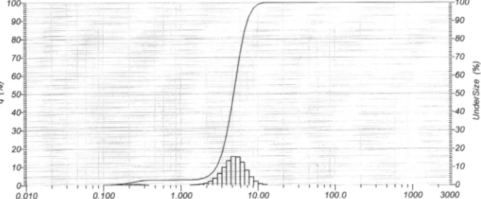 Figure 2. Comparison of tube (a) before and (b) after cleaning.