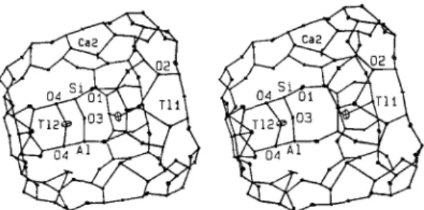 Fig.  6.  Stereoview of the  supercage  of dehydrated Ca18ηγ  X.  ππee  TI+  ions  at ions  at n(l) (site  II)  and two  TI+  ions  TI(2) (site  III’)  and onε TI+ ion at TI(3) (site  II’  ) and one η+ 