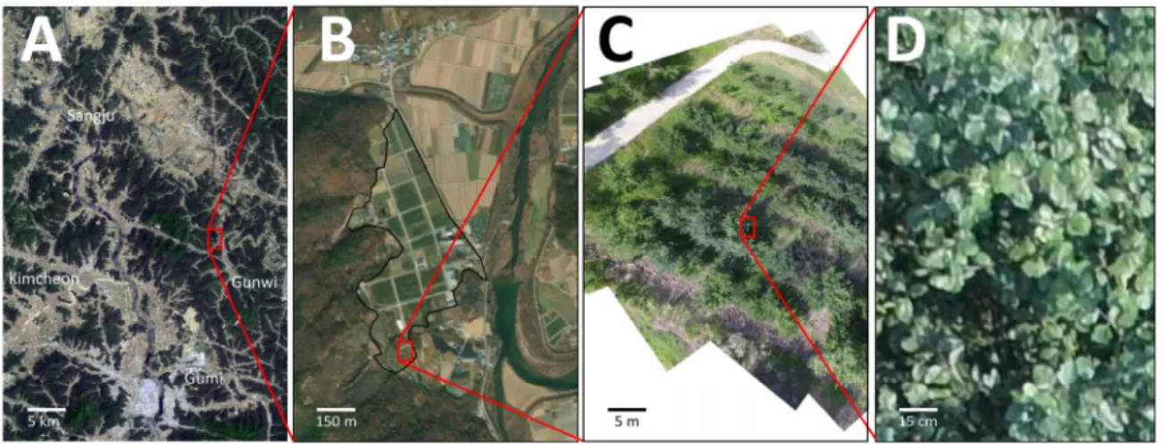 Fig. 1.  Example aerial imageries acquired with various aerospace and geospatial technologies