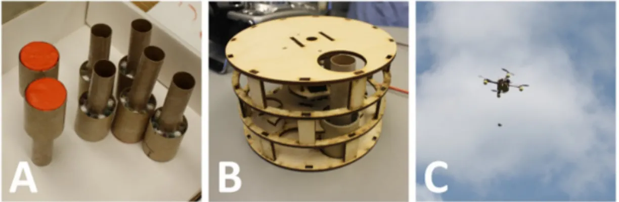Fig. 7.  An example aerial system for releasing natural-enemy insects using drones for biological control