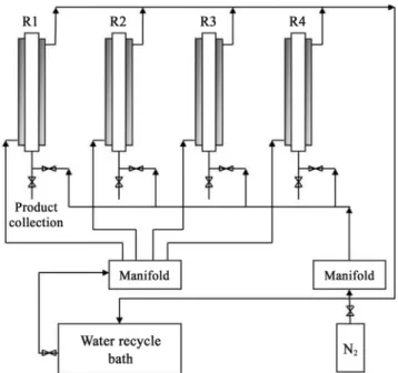 Figure 2. Schematic diagram of bubble column fermenter system  for VFAs production.